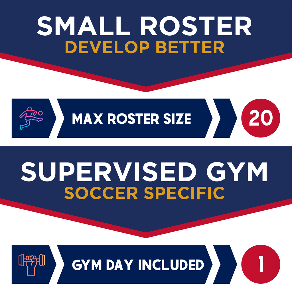 Empire 2024 UPSL Division 1 Main Roster Starter Fee