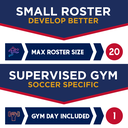 Empire 2024 UPSL Division 1 Main Roster Starter Fee