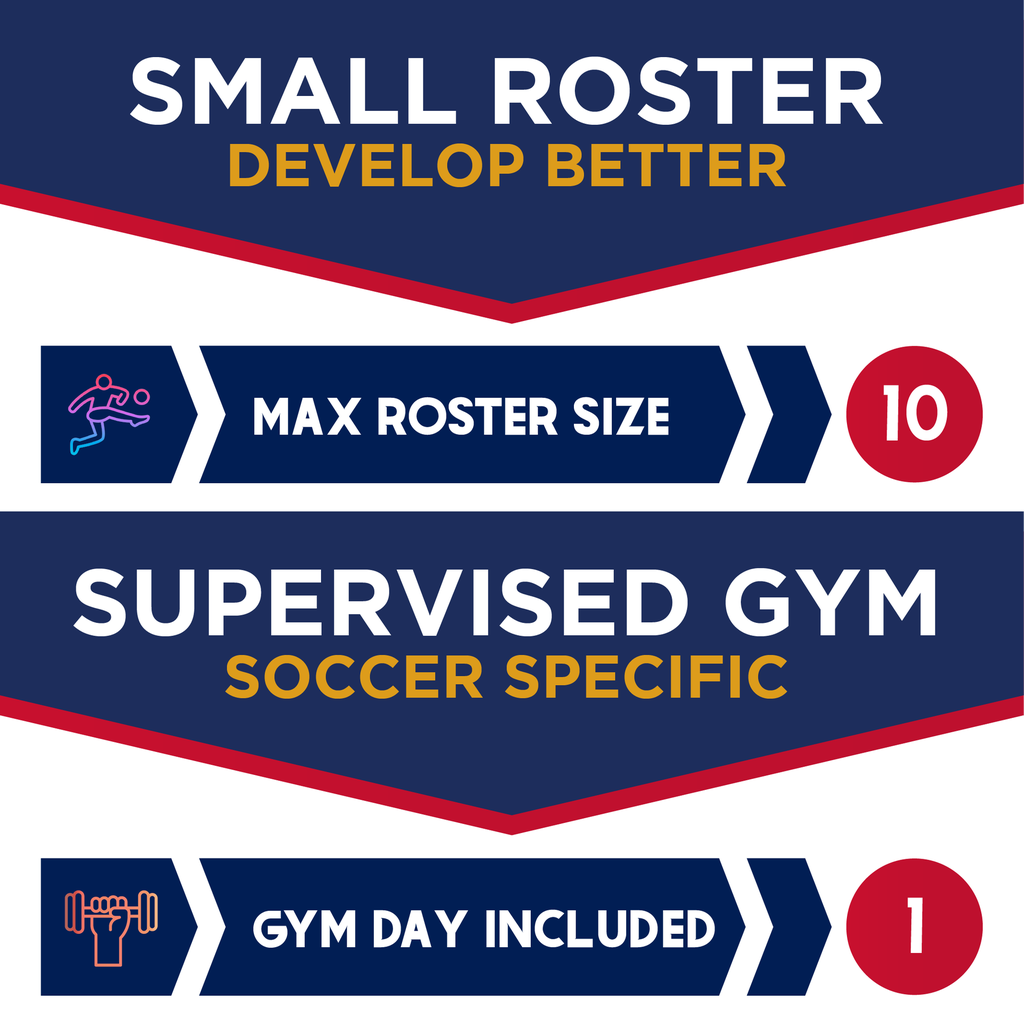 Empire 2024 UPSL Division 1 Reserve Starter Fee